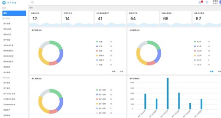 資產管理系統(tǒng)原型在資本管理中的應用與設計